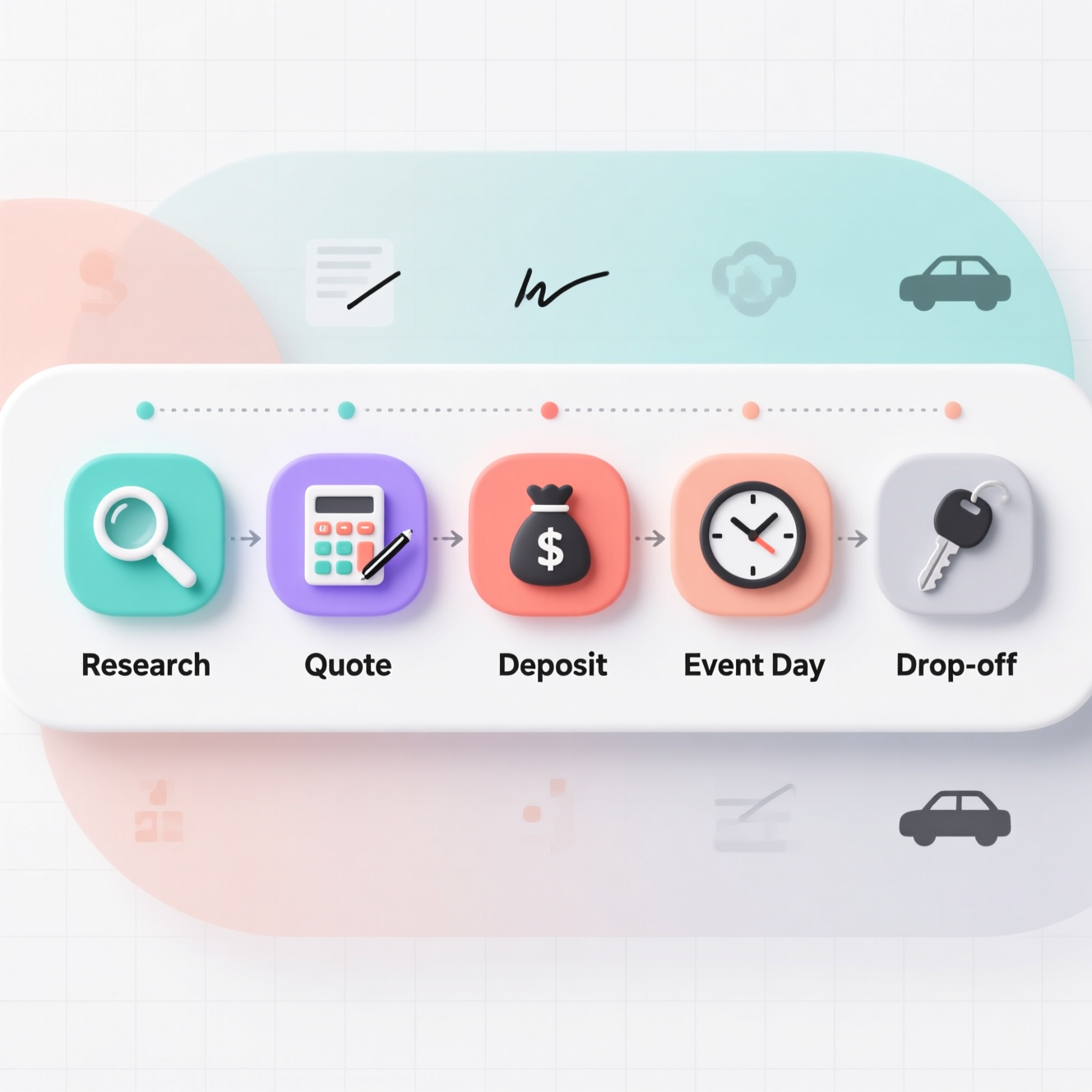 Limousine Rental in Los Angeles